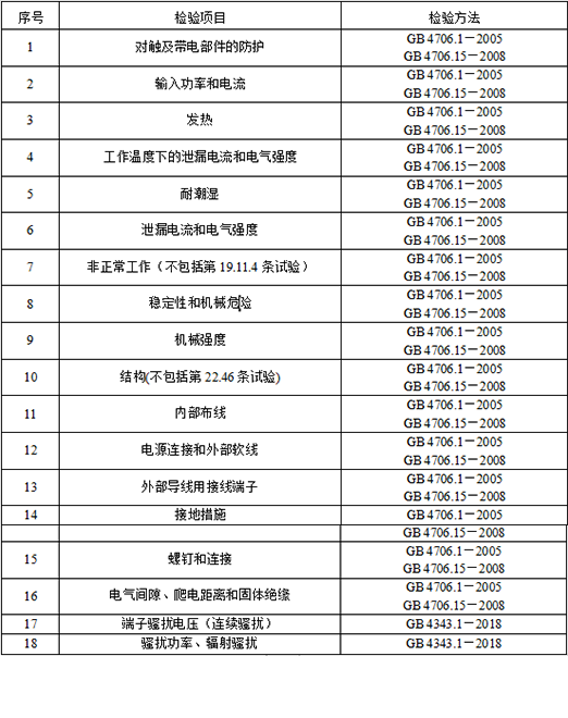 1660023514703720.png 未標(biāo)題-1.png