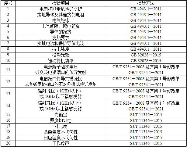 1660103826399995.png 截圖20220810114617.png