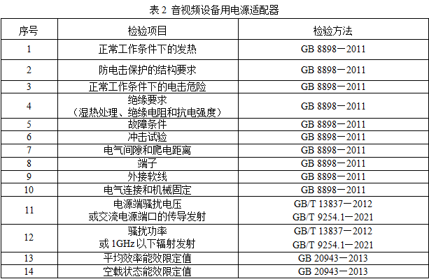 1660199849358728.png 未標(biāo)題-10.png