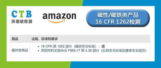 1682575600744294.jpg 亞馬遜檢測2.jpg